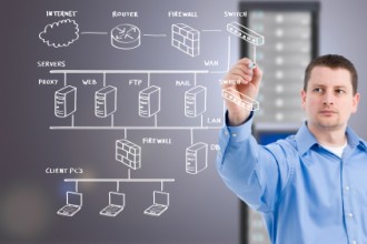 Information Technology