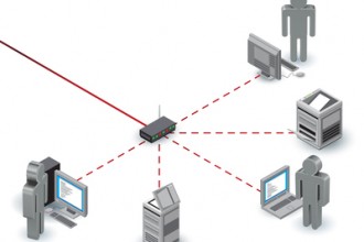 Managed Services